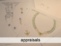 Appraisals
